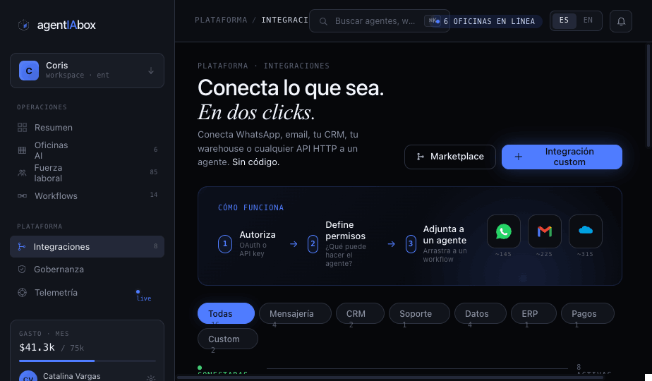 Integraciones — Conecta WhatsApp, email, CRM, ERP en 2 clicks
