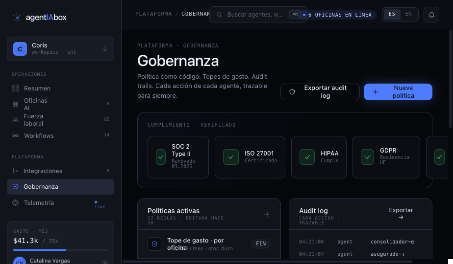 Gobernanza — SOC2, ISO 27001, HIPAA, GDPR verificados con audit log completo